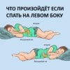Всего одна поза во сне — и ваше пищеварение и мозг скажут спасибо! Оказывается, это влияет даже на память и изжогу